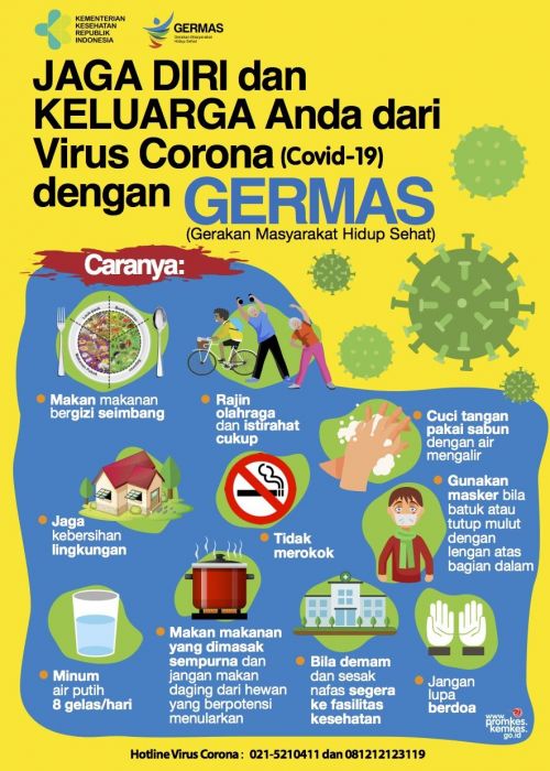 Menjaga Diri dan Keluarga dari Virus Corona